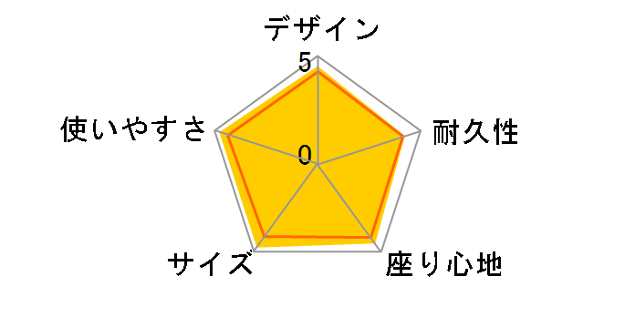 �O���V�A �t�B�[���h���֎q UC-1803�̃��[�U�[���r���[