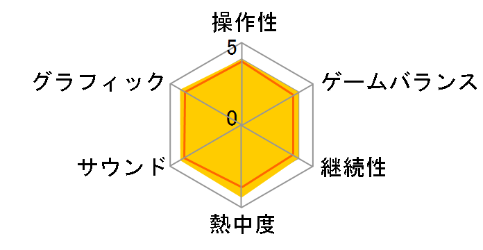 �O�m�[�V�A [Nintendo Switch]�̃��[�U�[���r���[