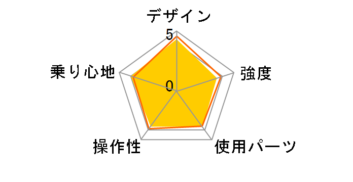 �����C�g AL-FDB141 YG-1412 [�O���[��]�̃��[�U�[���r���[