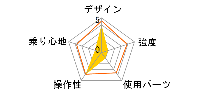 �����e AL-FDB141 YG-1413 [�J�[�L]�̃��[�U�[���r���[