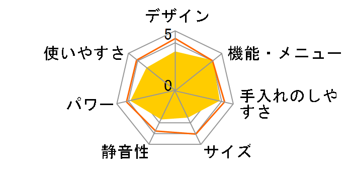 MRO-JT230�̃��[�U�[���r���[