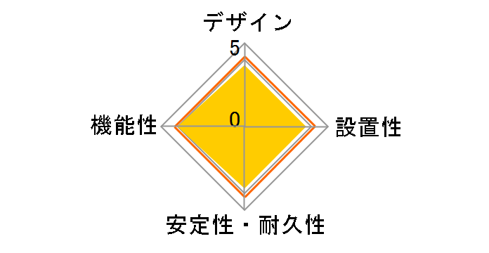 ECT-0620WH [�z���C�g]�̃��[�U�[���r���[