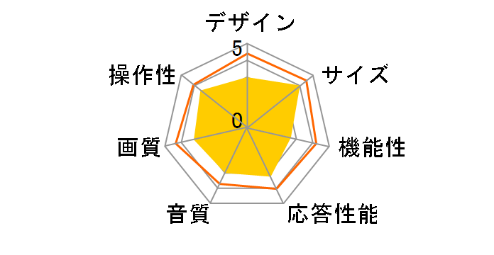 FL-50U3130 [50�C���`]�̃��[�U�[���r���[