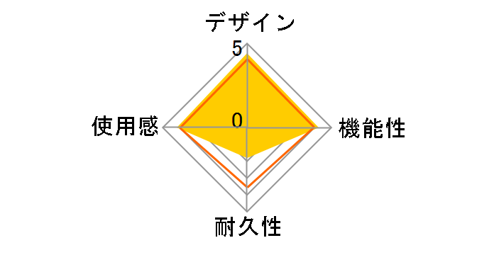 Joy-Con (L) HAC-A-JLBAA [�l�I���u���[]�̃��[�U�[���r���[