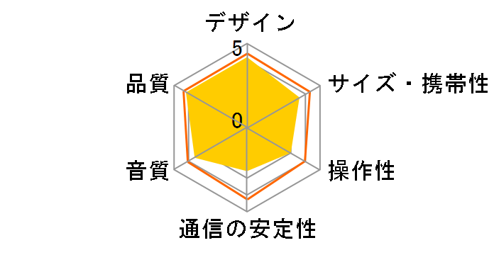 MM-SPBT4BK�̃��[�U�[���r���[