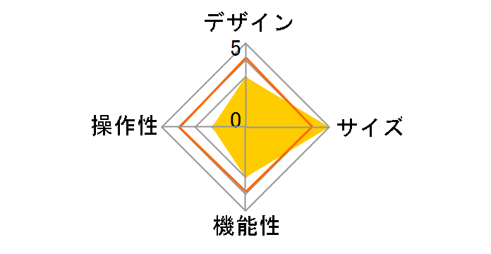 PM-A20APLFUBK [�u���b�N]�̃��[�U�[���r���[