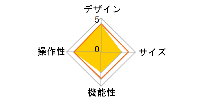 PM-A20BZEROT2CR [NA]̃[U[r[