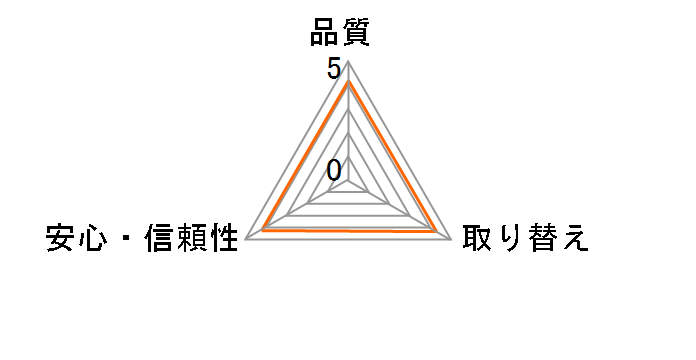 �E�B�X�p�[ ����������S ���K�̒��ʗp 45cc 22���̃��[�U�[���r���[