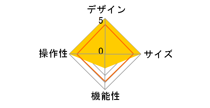 PG-DGT20F01MKY [�~�b�L�[�}�E�X]�̃��[�U�[���r���[