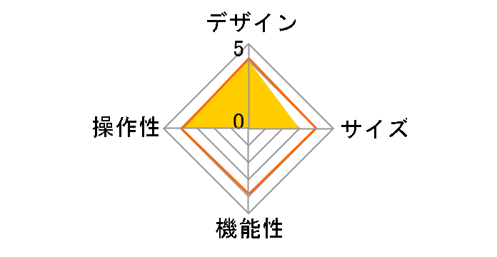 PG-DFP20F01MNE [�~�j�[�}�E�X]�̃��[�U�[���r���[