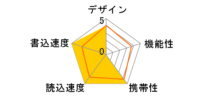 PFU-XJF/128GBK [128GB �u���b�N]�̃��[�U�[���r���[