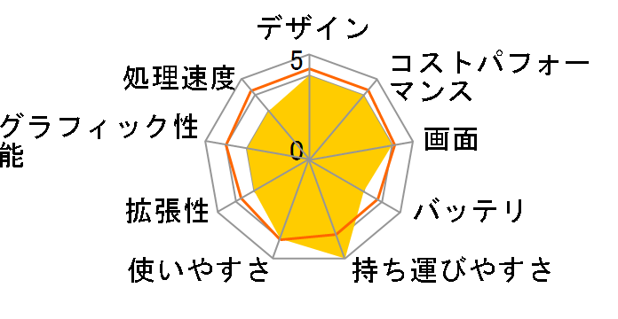 Swift 1 SF114-32-A14Q/S�̃��[�U�[���r���[