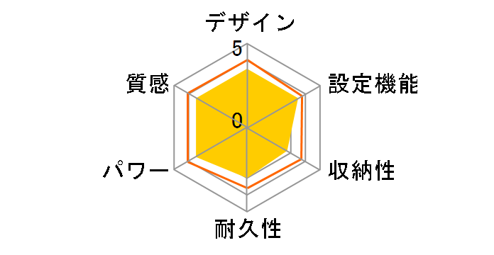 YMM-W45TH�̃��[�U�[���r���[