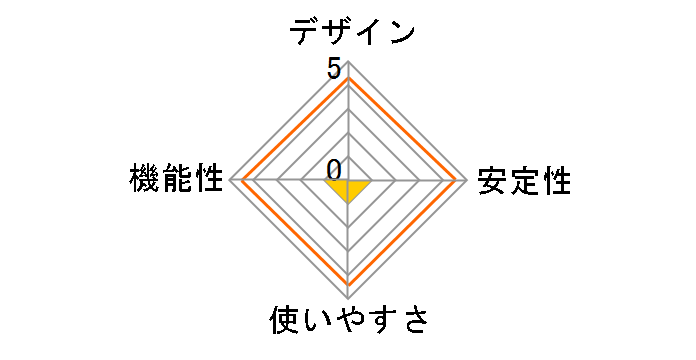 QSW-1105-5T�̃��[�U�[���r���[