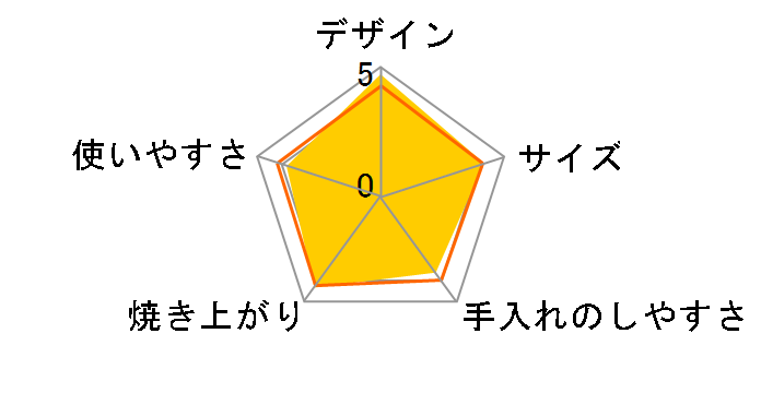 KLTS-001B�̃��[�U�[���r���[