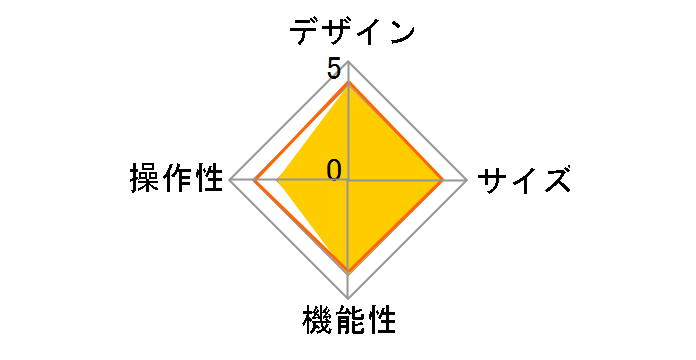 PG-DPT20G05MKY [�~�b�L�[�}�E�X/�T�[�t]�̃��[�U�[���r���[