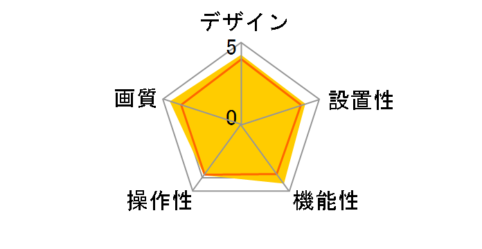 Eufy IndoorCam 2K Pan & Tilt [�z���C�g]�̃��[�U�[���r���[