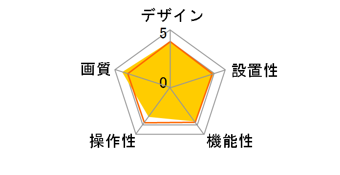 KX-HRC100-K [�u���b�N]�̃��[�U�[���r���[