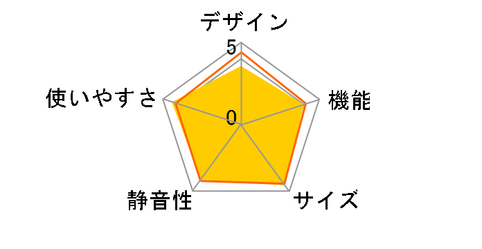 VEGETA GR-S510FK(EW) [�O�����z���C�g]�̃��[�U�[���r���[