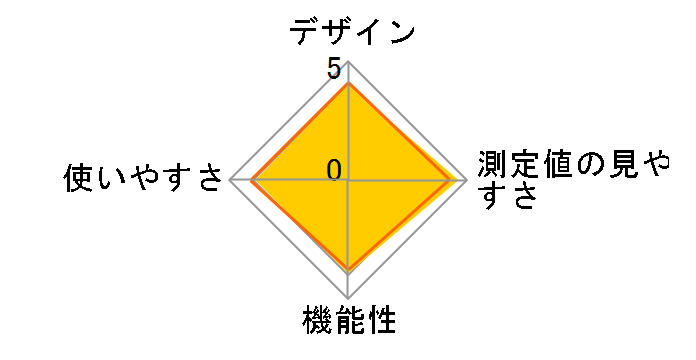 TO-401NWT�̃��[�U�[���r���[