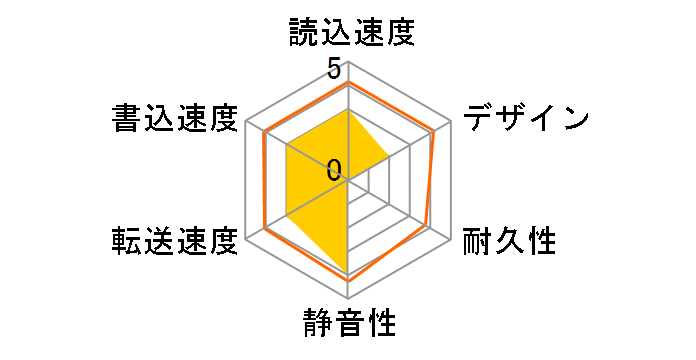 ELP-QEN2040UBK [�u���b�N]�̃��[�U�[���r���[