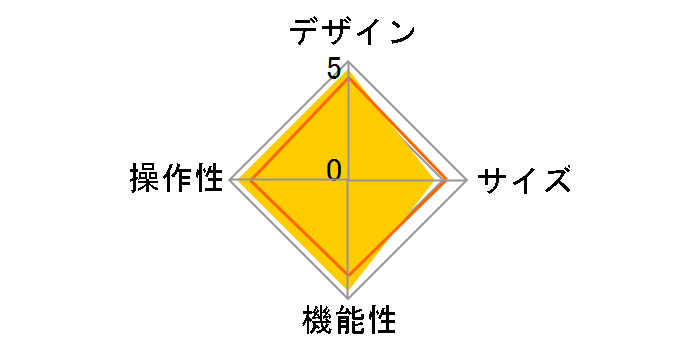 FOLIO TOUCH iK1175BKA�̃��[�U�[���r���[