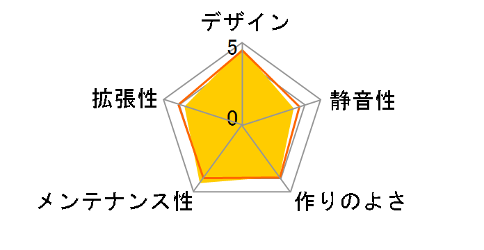 S100 TG CA-1Q9-00S1WN-00 [�u���b�N]�̃��[�U�[���r���[