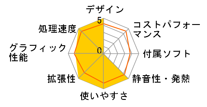 raytrek ZF Core i9 10900KF/RTX2070 SUPER/������32GB/NVMe SSD 512GB+HDD 4TB/DVD K/09388-10c�̃��[�U�[���r���[