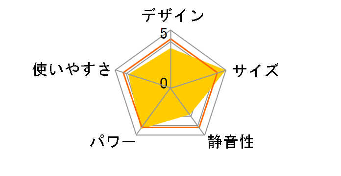 NEUTRAL NR-HTR01-WH [�z���C�g]�̃��[�U�[���r���[