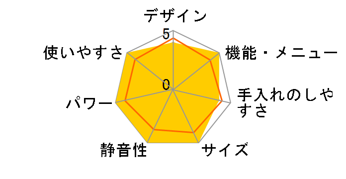 JM-V16E�̃��[�U�[���r���[