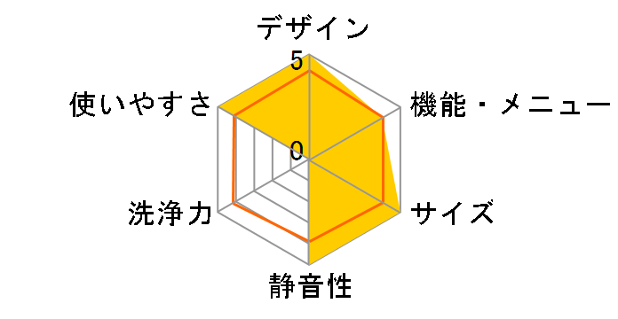 AQW-S45HBK�̃��[�U�[���r���[