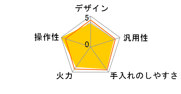 IHKP-T3724-T [�u���E��]�̃��[�U�[���r���[