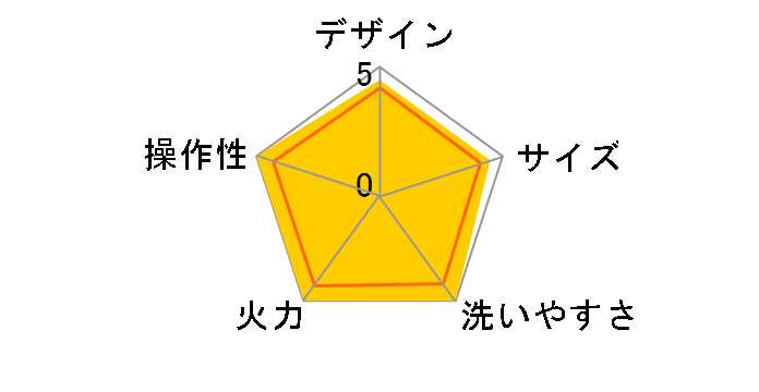 WDV-10S�̃��[�U�[���r���[