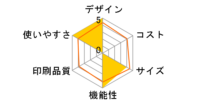 ���������� KX-PZ520DW�̃��[�U�[���r���[