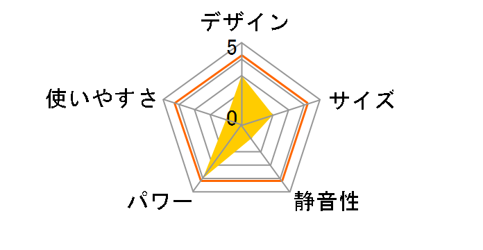 ASF-VL0831-W [�z���C�g]�̃��[�U�[���r���[