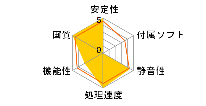 GV-N3070EAGLE OC-8GD [PCIExp 8GB]�̃��[�U�[���r���[