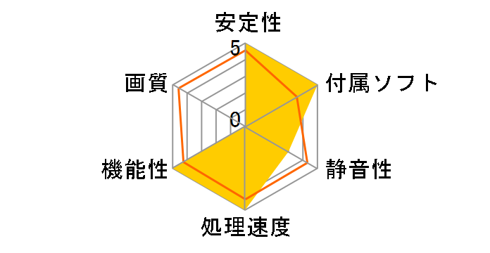 ROG-STRIX-RTX3070-O8G-GAMING [PCIExp 8GB]�̃��[�U�[���r���[