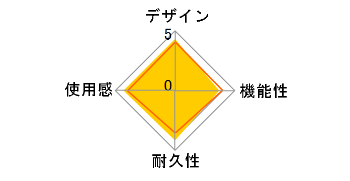 �O���b�v�R���g���[���[ for Nintendo Switch NSW-298 [�N���A�u���b�N]�̃��[�U�[���r���[