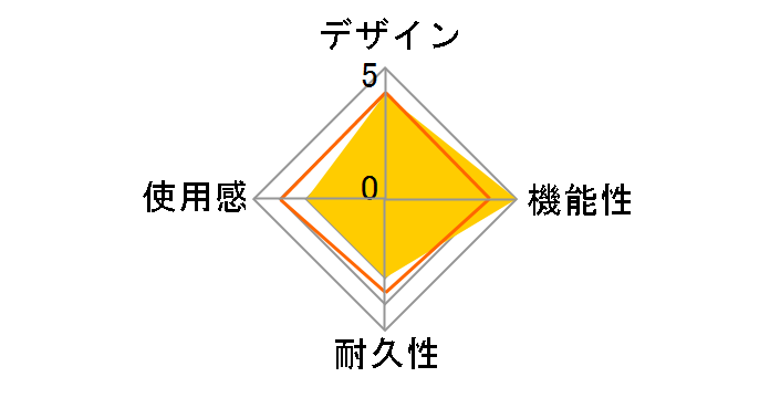 �V���C���|�[�`SW Lite SWF2249 [�s���N]�̃��[�U�[���r���[