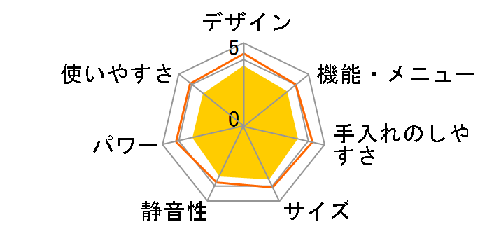 MO-T1604�̃��[�U�[���r���[