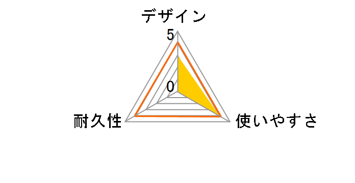 U2C-CCL15NBK [1.5m �u���b�N]�̃��[�U�[���r���[