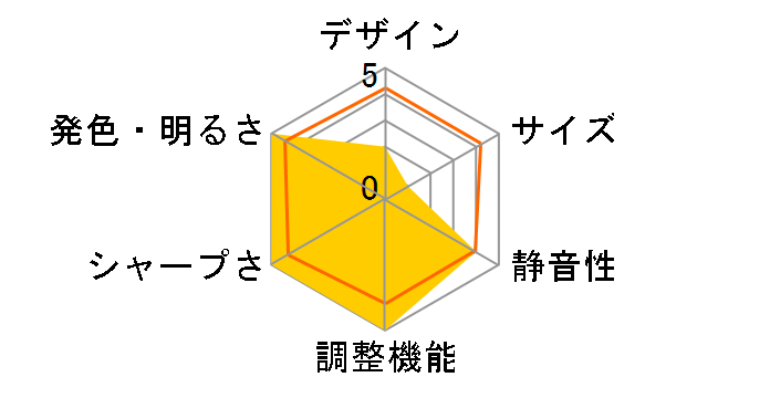 EB-L200SW�̃��[�U�[���r���[