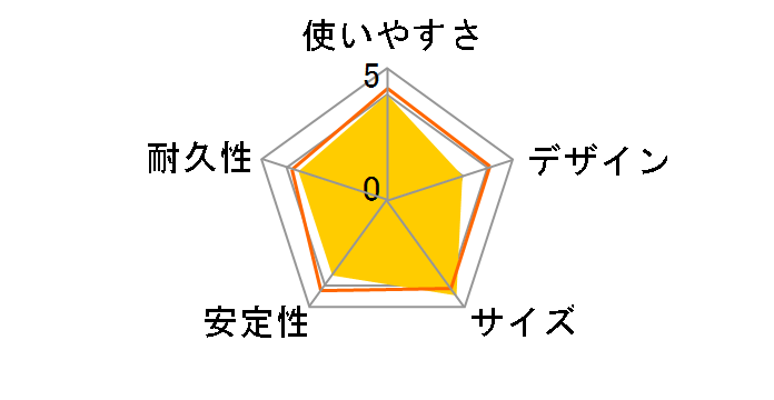 KX-220 [�u���b�N]�̃��[�U�[���r���[