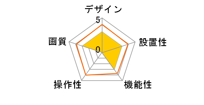 PC-C1�̃��[�U�[���r���[