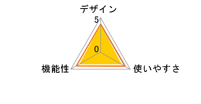 THD-600D3�̃��[�U�[���r���[