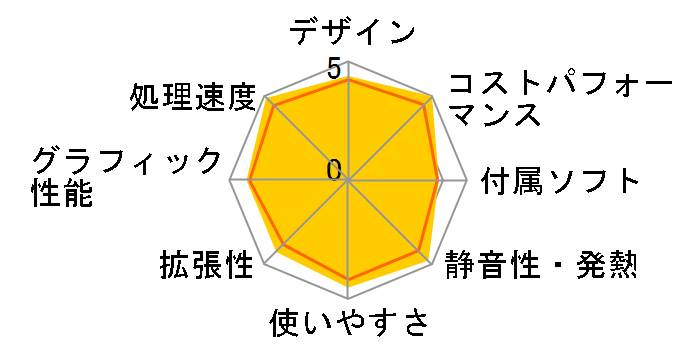 raytrek MX Core i7 10700/GTX1650 SUPER/������16GB/NVMe SSD 512GB/DVD K/09317-10d�̃��[�U�[���r���[