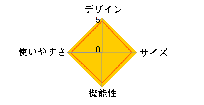 DK-5102EB�̃��[�U�[���r���[