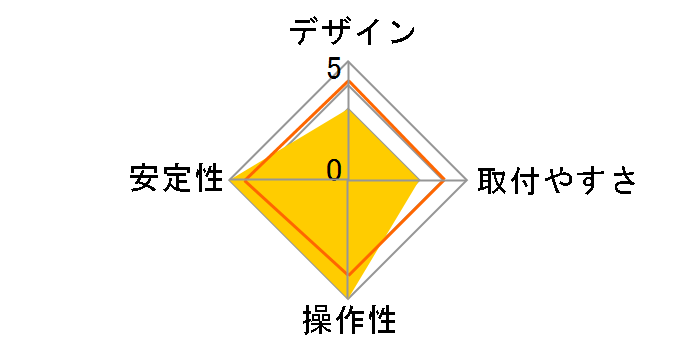 TB-DSZARMFWH [�z���C�g]�̃��[�U�[���r���[