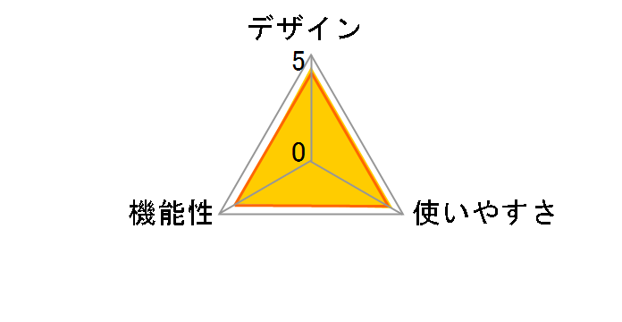 E-2192�̃��[�U�[���r���[