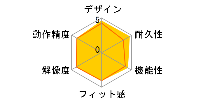 M-XGL10DBSBK [�u���b�N]�̃��[�U�[���r���[